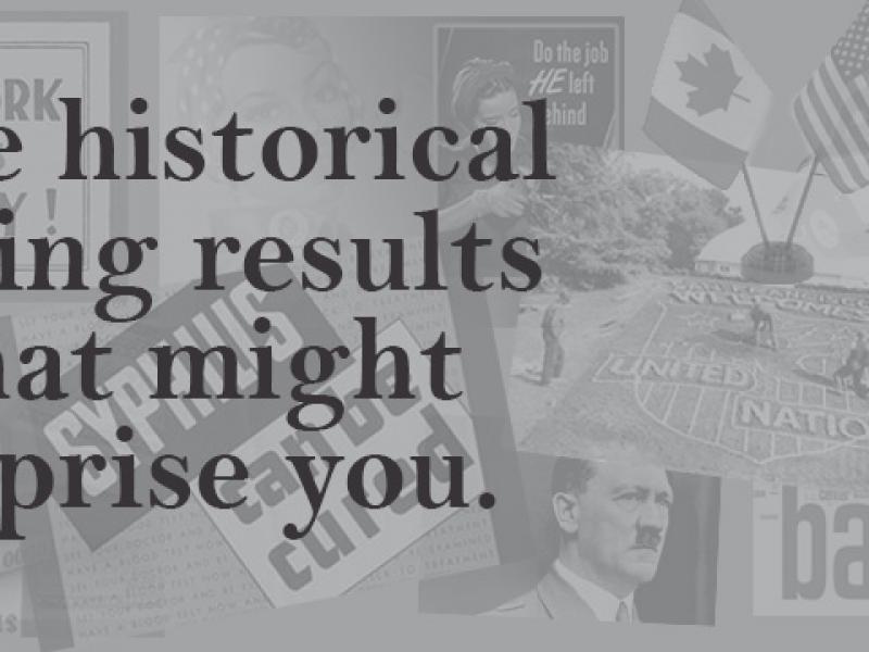 historical polling results that might surprise you