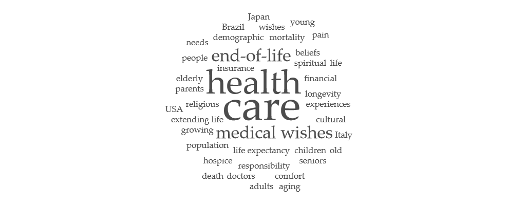 word cloud related to health and aging