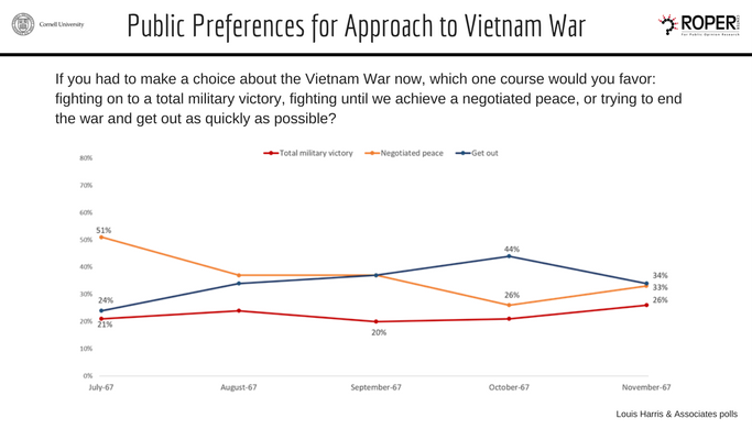 public-preferences-vietnam image