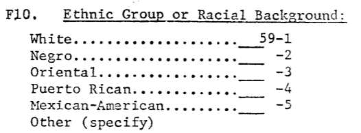 Harris Poll Ethnic Groupings