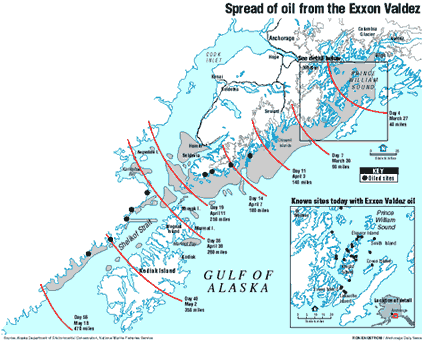 Exxon Spill