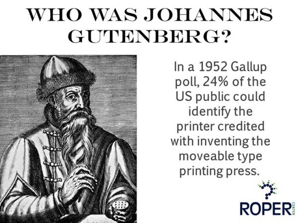 Who was Johannes Gutenberg?