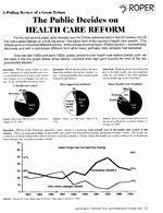 The Public Decides on Health Care Reform