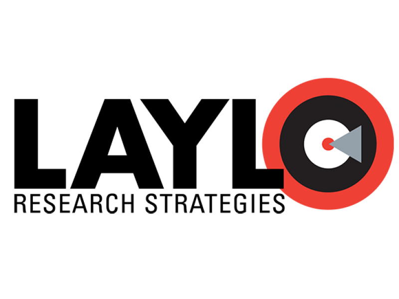 laylo research strategies