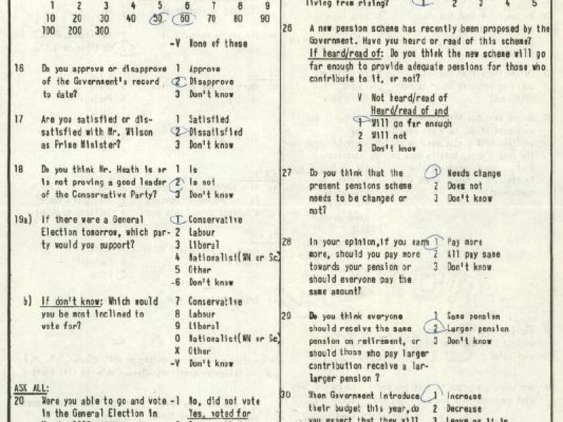 Gallup Social Survey February 1969